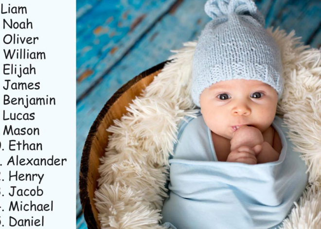 Selecting the Right baby boy names for your baby