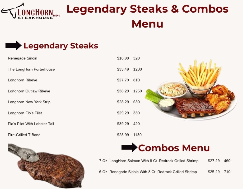 Understanding the LongHorn Steakhouse Menu